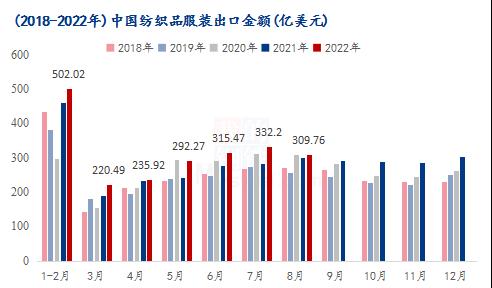 Mysteel解读：终端需求疲软，棉市弱势运行